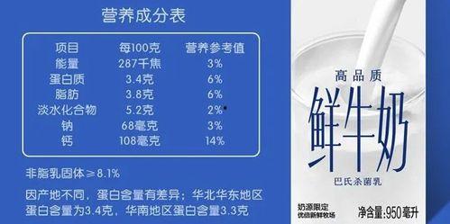 国产纯牛奶曝光视频,视频曝光背后的行业隐秘