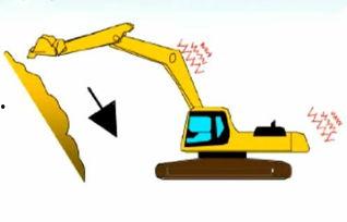 国产挖掘机培训视频教学,从入门到精通