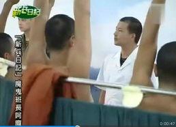 国产体检视频,国产体检视频深度解析