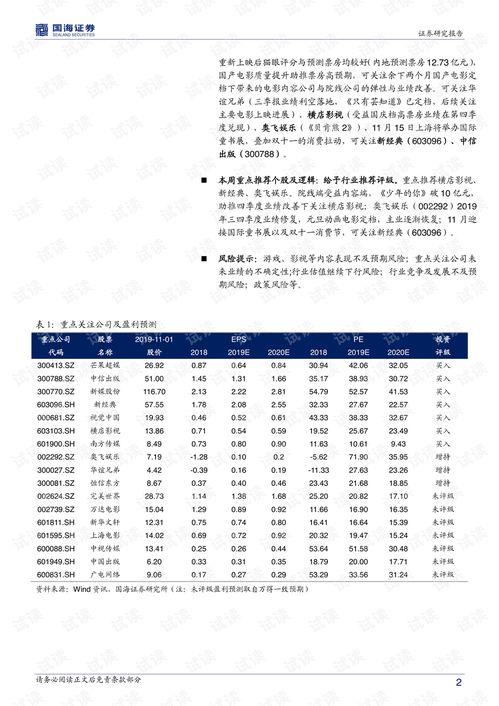 国产区视频2020,光影岁月里的中国故事