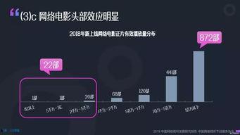 国产视视视频,探索中国影视产业的魅力与风采