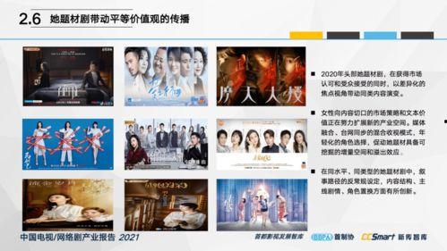 国产网络剧短视频推荐,带你领略国产剧魅力瞬间