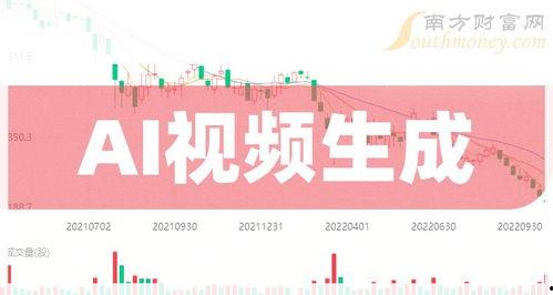 国产ai视频概念股有哪些